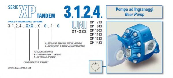 Zubové čerpadlo 116 cm³ PRAVÉ - řady 3124 UNI 116 cm³ TANDEMOVÉ | HSP Partners s.r.o. - Krnov