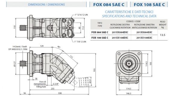 Pístové čerpadlo 108 cm³ PRAVÉ - řady FOX SAE C 108 cm³ | HSP Partners s.r.o. - Krnov