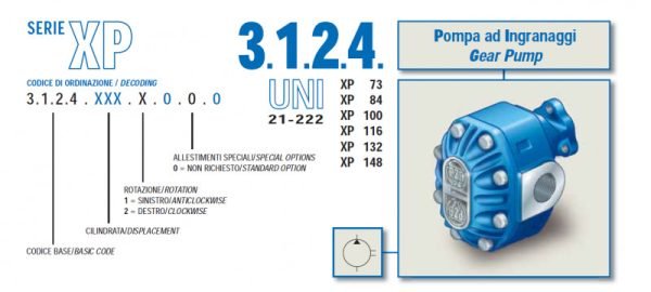 Zubové čerpadlo 132 cm³ LEVÉ - řady 3124 UNI 132 cm³ | HSP Partners s.r.o. - Krnov