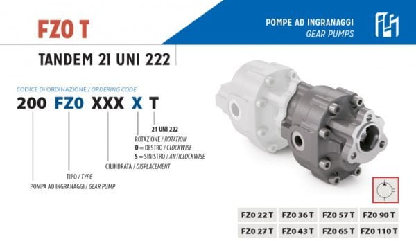 Zubové čerpadlo 110 cm³ LEVÉ - řady FZ0 UNI 110 cm³ TANDEMOVÉ | HSP Partners s.r.o. - Krnov