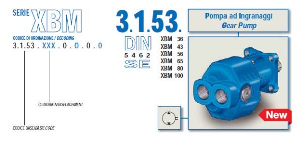 Zubové čerpadlo 36 cm³ OBOUSMĚRNÉ - řady 3153 ISO 36 cm³ | HSP Partners s.r.o. - Krnov
