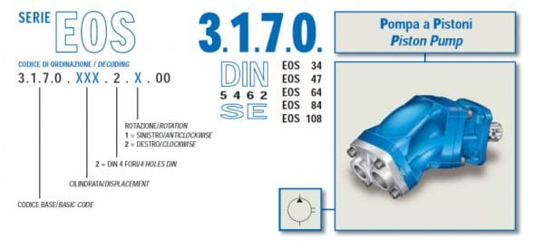 Pístové čerpadlo 34 cm³ LEVÉ - řady 3170 ISO 34 cm³ | HSP Partners s.r.o. - Krnov