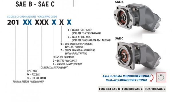 Pístové čerpadlo 64 cm³ PRAVÉ - řady FOX SAE B 64 cm³ | HSP Partners s.r.o. - Krnov