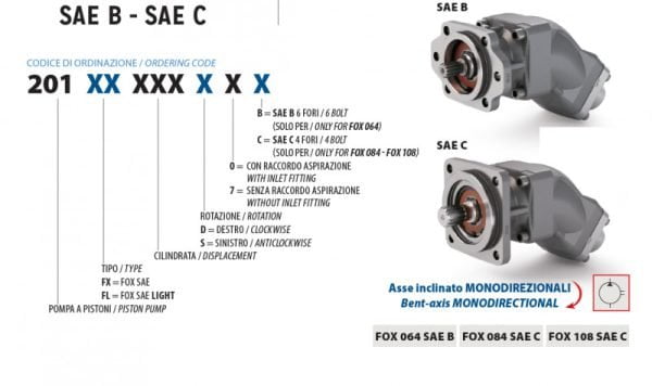 Pístové čerpadlo 84 cm³ LEVÉ - řady FOX SAE C 84 cm³ | HSP Partners s.r.o. - Krnov