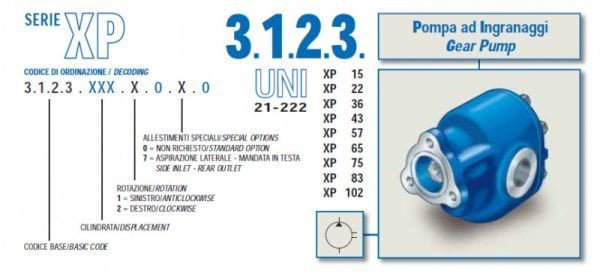 Zubové čerpadlo 22 cm³ LEVÉ - řady 3123 UNI 22 cm³ | HSP Partners s.r.o. - Krnov