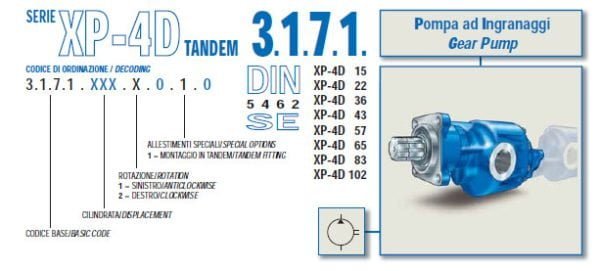 Zubové čerpadlo 36 cm³ LEVÉ - řady 3171 ISO 36 cm³ TANDEMOVÉ | HSP Partners s.r.o. - Krnov