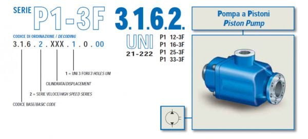 Pístové čerpadlo 16 cm³ OBOUSMĚRNÉ - řady 3162 UNI 16 cm³ | HSP Partners s.r.o. - Krnov