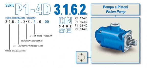 Pístové čerpadlo 33 cm³ OBOUSMĚRNÉ - řady 3162 ISO 33 cm³ | HSP Partners s.r.o. - Krnov