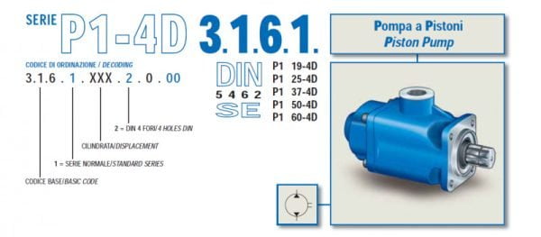 Pístové čerpadlo 19 cm³ OBOUSMĚRNÉ - řady 3161 ISO 19 cm³ | HSP Partners s.r.o. - Krnov