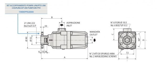 Pístové čerpadlo 19 cm³ OBOUSMĚRNÉ - řady PE UNI 19 cm³ | HSP Partners s.r.o. - Krnov